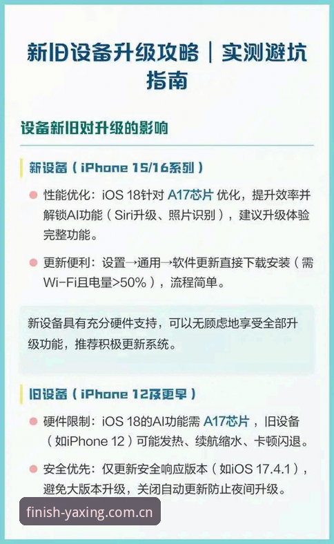 亚星官网注册教程评测：V3苹果版避坑指南与0.8秒响应实测