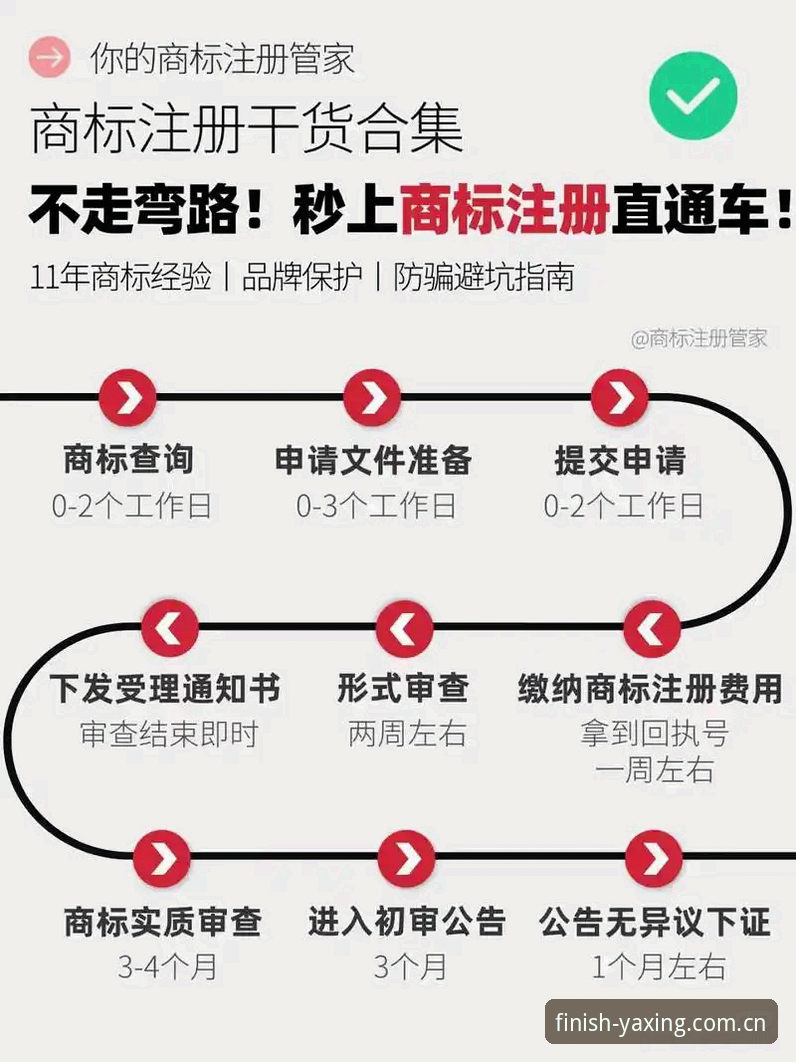 揭秘亚星官网注册教程：从数据延迟到0.8秒响应的进化真相