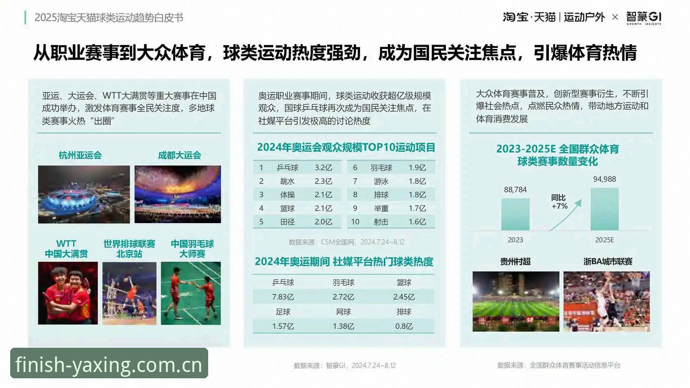 亚星体育平台2025年起底：从数据迷思到实战派，一份亲历者视角的完整指南